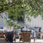 Riviera Duk Azur | HIMLA